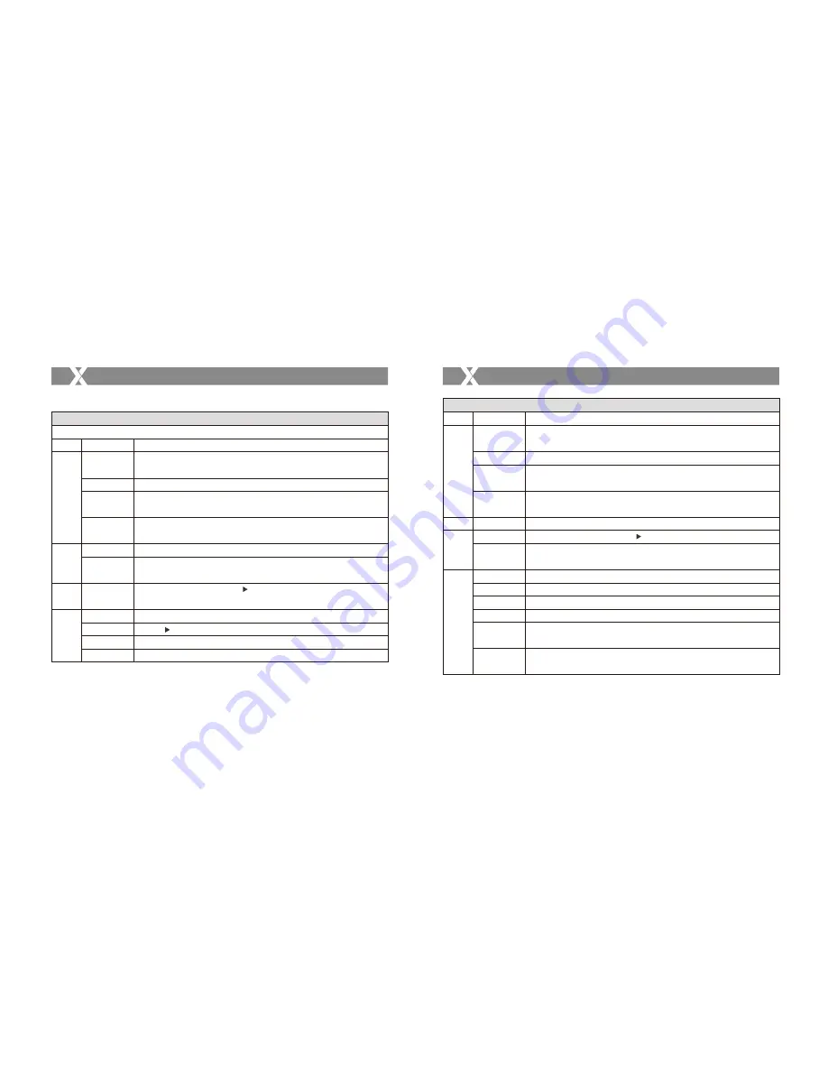 Godox X1R-N Instruction Manual Download Page 12