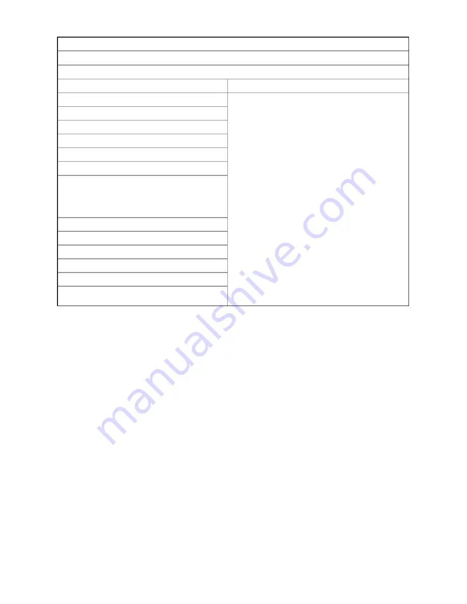 Godrej Appliances GMX 20CA7 PLM User Manual Download Page 111