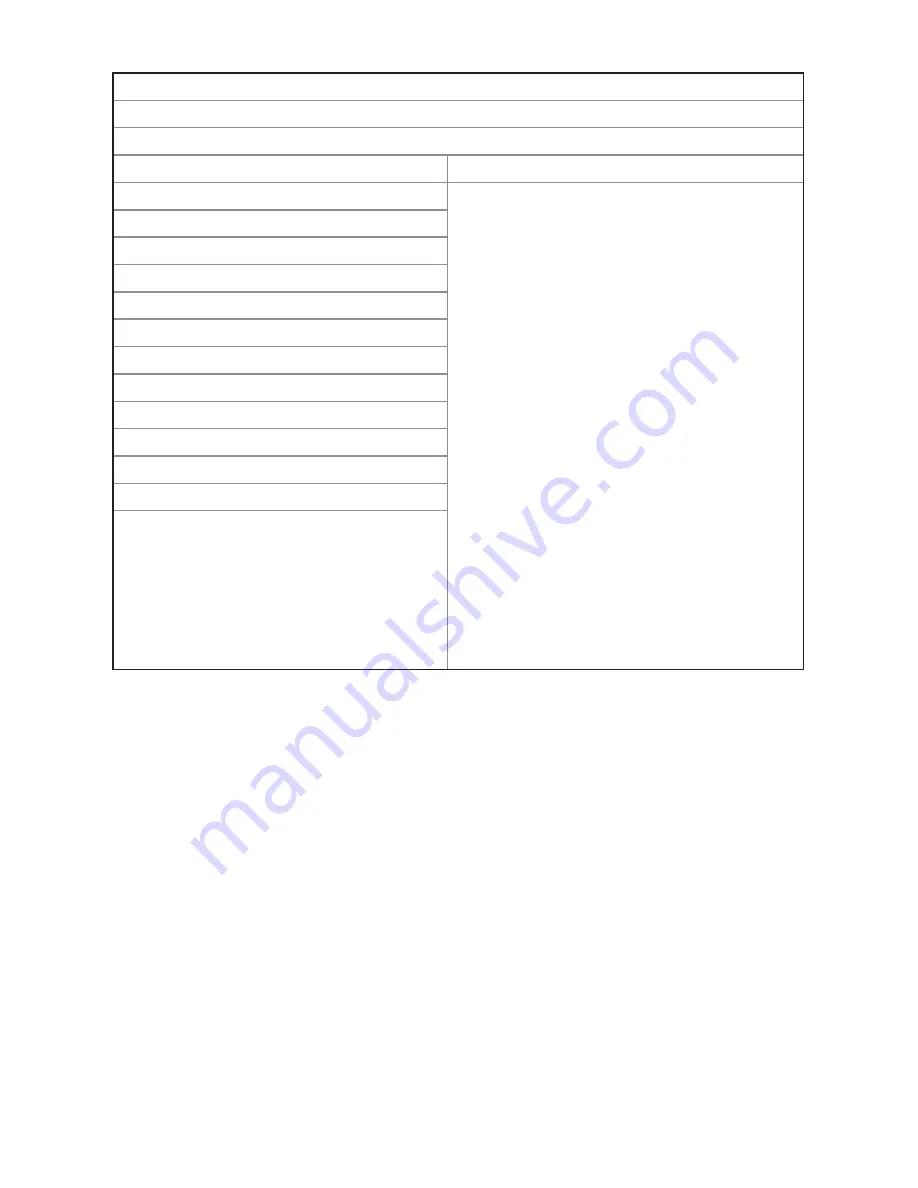 Godrej Appliances GMX 20CA7 PLM User Manual Download Page 185