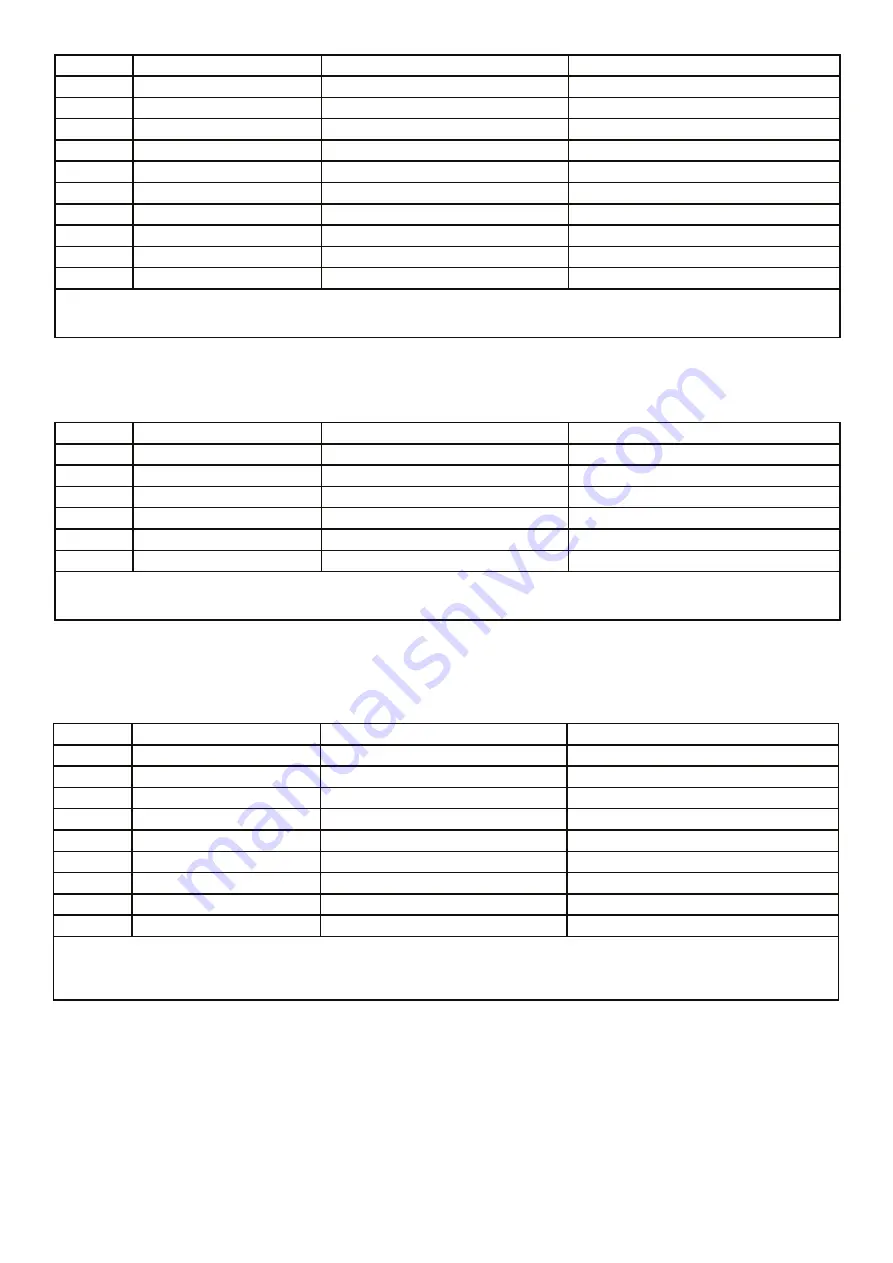 Godrej Appliances GMX 23CA3 PLM User Manual Download Page 46