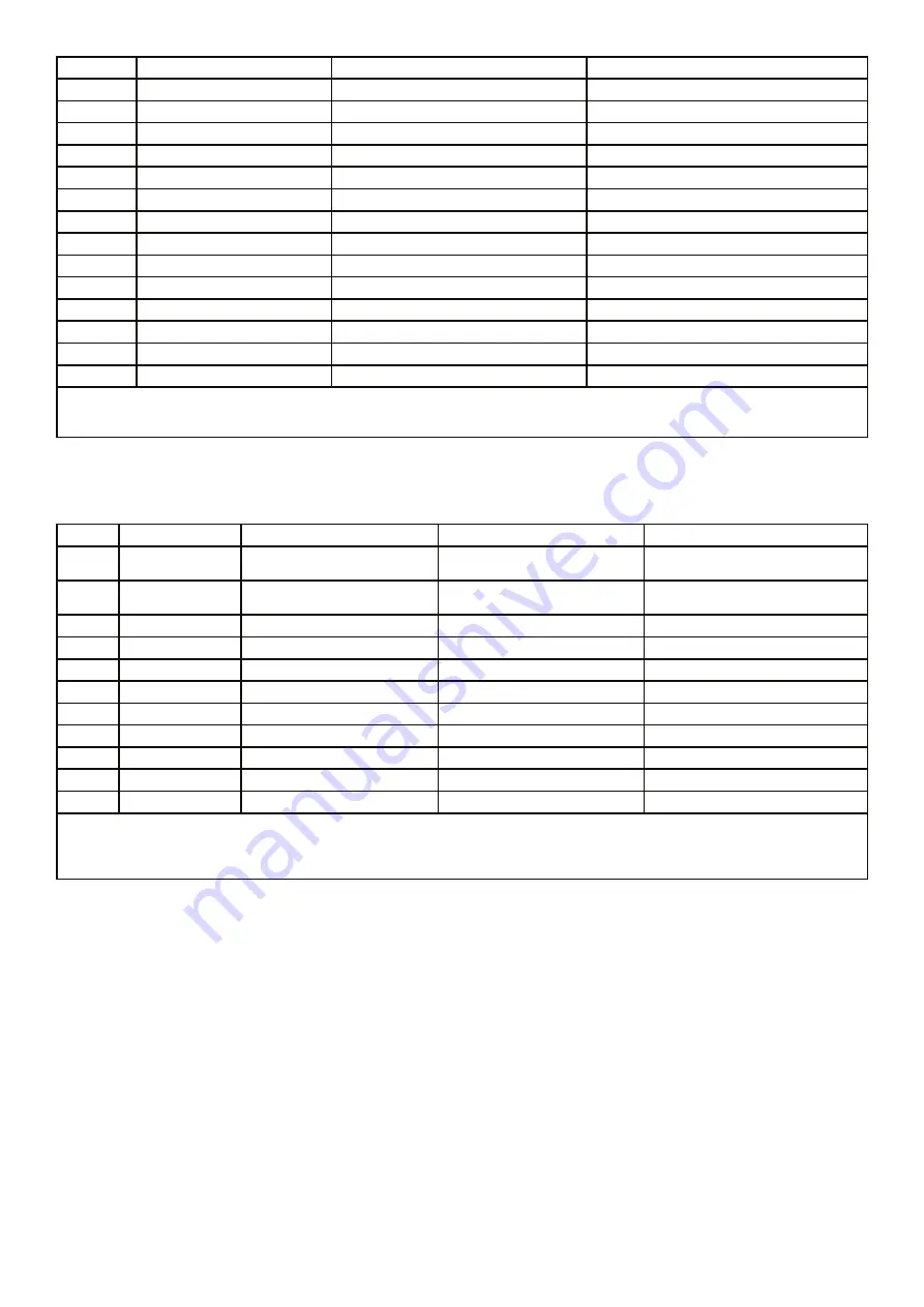 Godrej Appliances GMX 23CA3 PLM User Manual Download Page 66