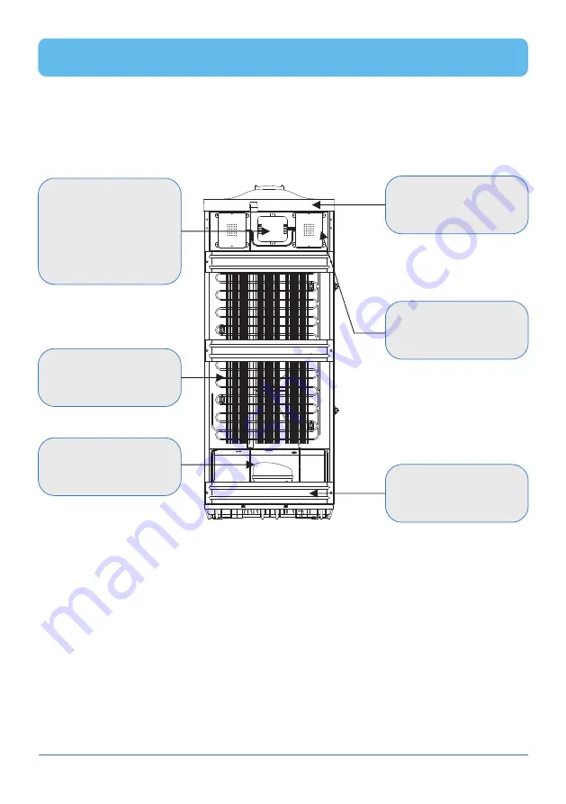 Godrej Appliances GVR 51 Lite Скачать руководство пользователя страница 3