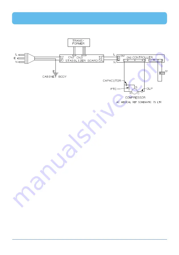 Godrej Appliances GVR 51 Lite Instruction Manual Download Page 11