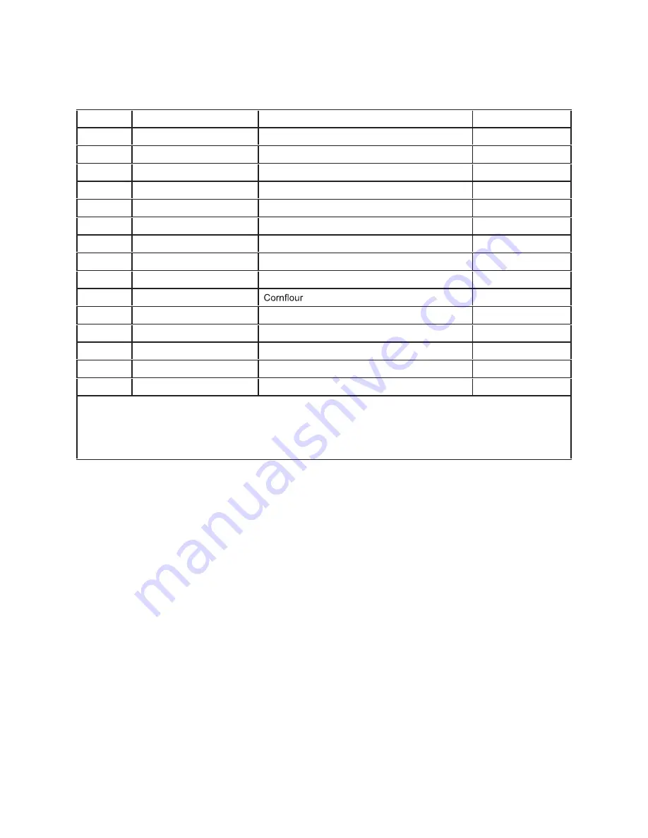 Godrej GME 730 CR1 PZ Manual Download Page 31