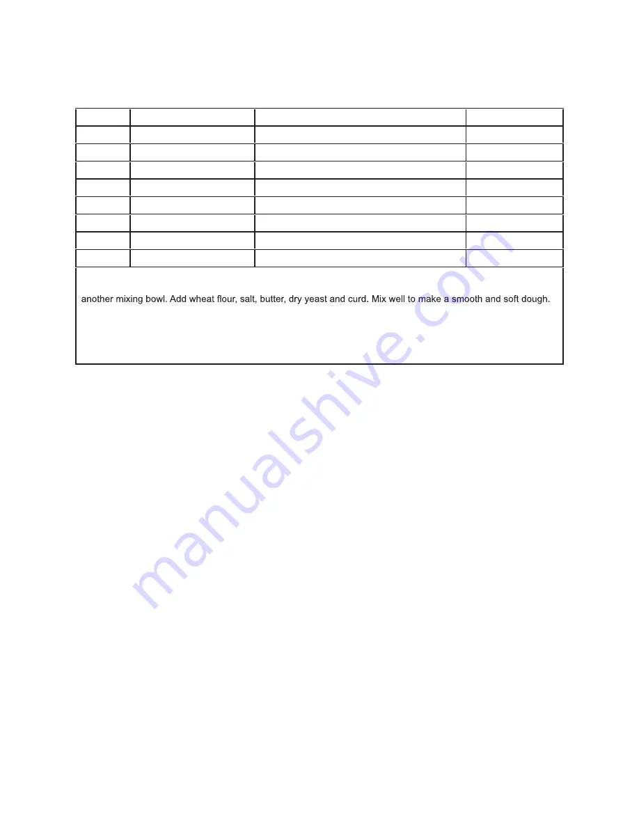 Godrej GME 730 CR1 PZ Manual Download Page 34