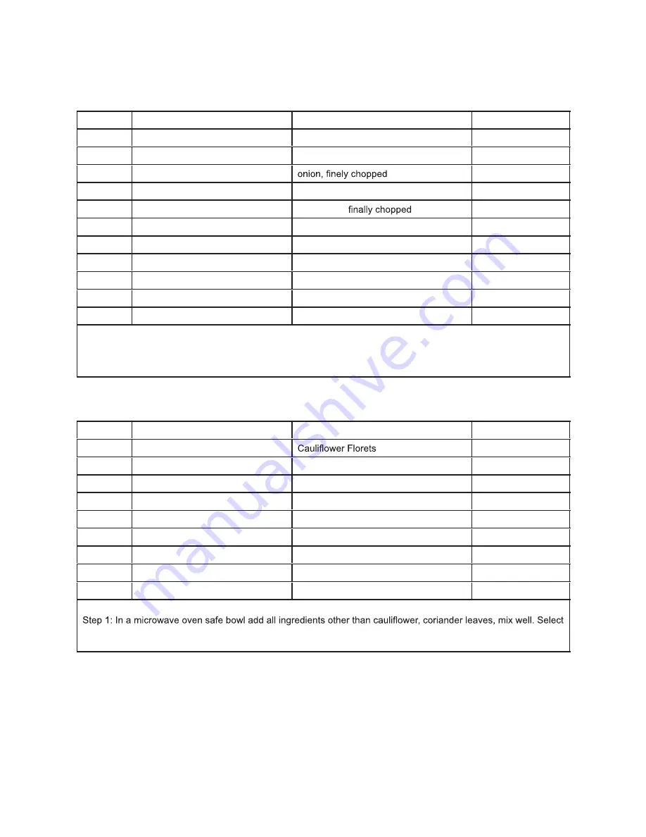 Godrej GME 730 CR1 PZ Manual Download Page 68