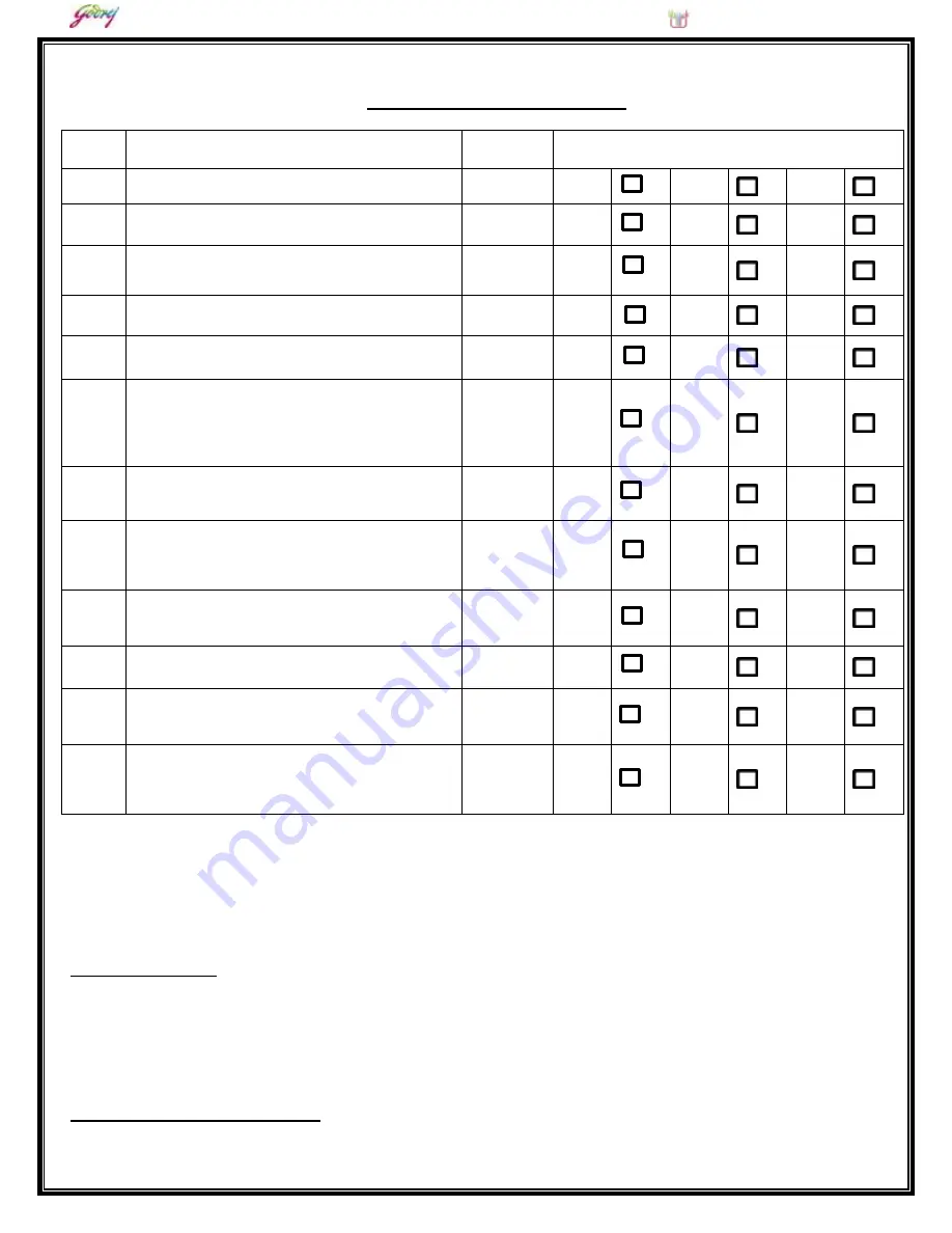 Godrej S.M.A.R.T. Installation And Operational Manual Download Page 20