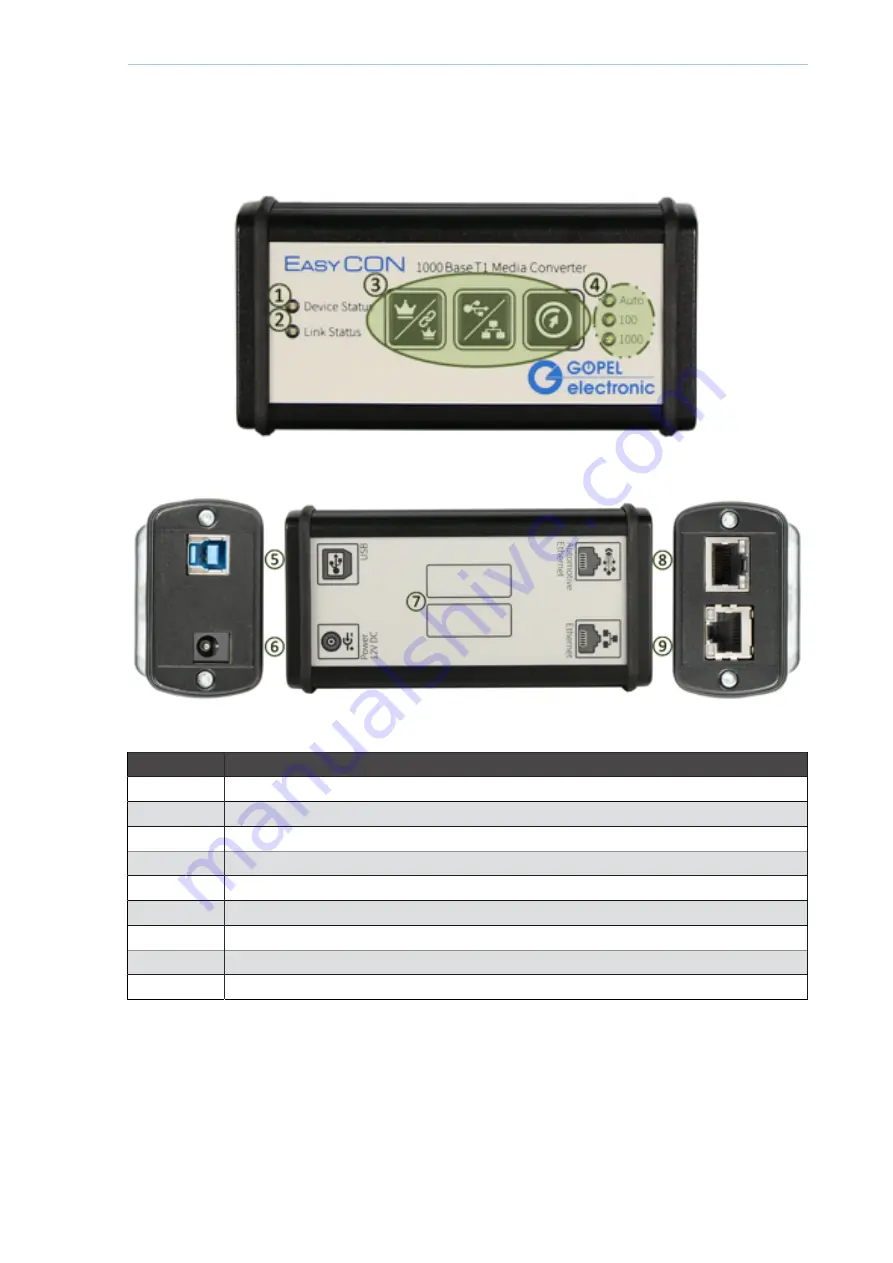 Goepel Easy CON-1000Base-T1 Manual Download Page 9