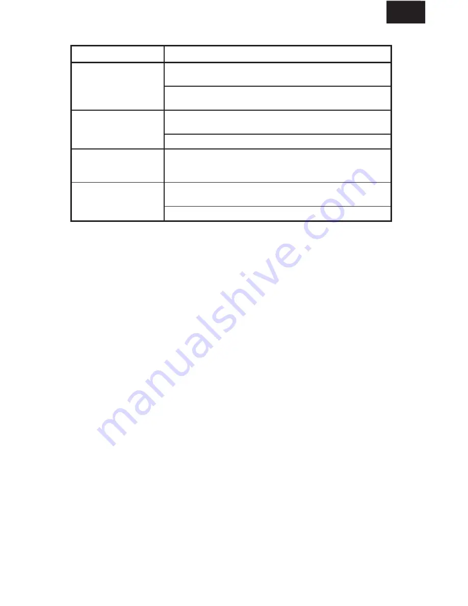 Gogen BS022G User'S Manual Manual Download Page 9