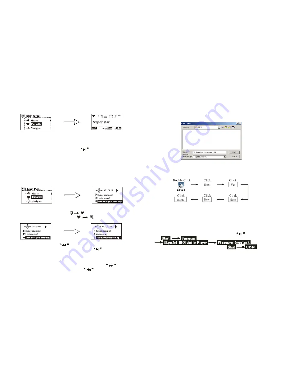 Gogen MX 381 User Manual Download Page 6