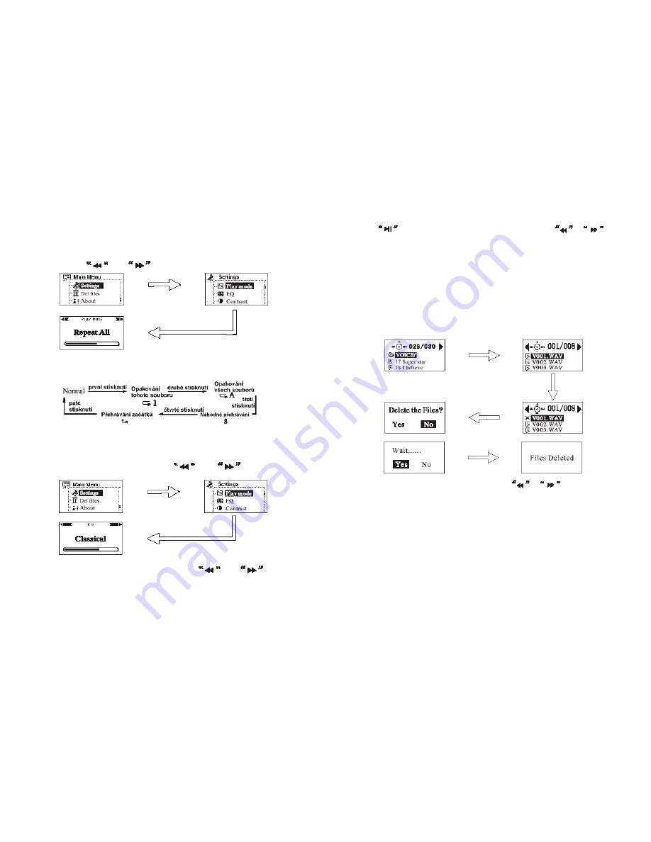 Gogen MX 381 User Manual Download Page 10