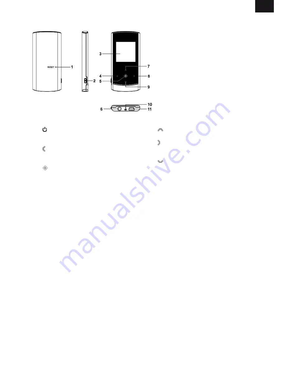 Gogen MXM 111 FM User Manual Download Page 5