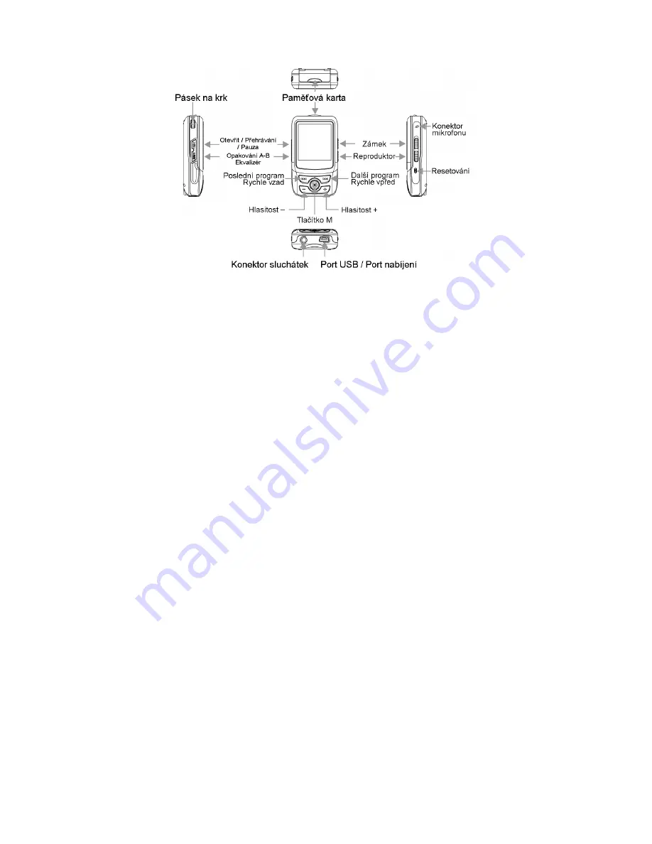 Gogen MXM 410 Скачать руководство пользователя страница 5