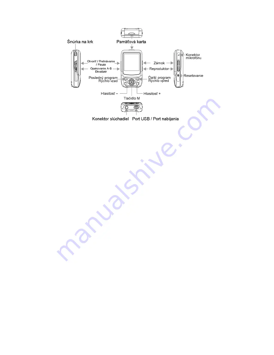 Gogen MXM 410 Скачать руководство пользователя страница 19