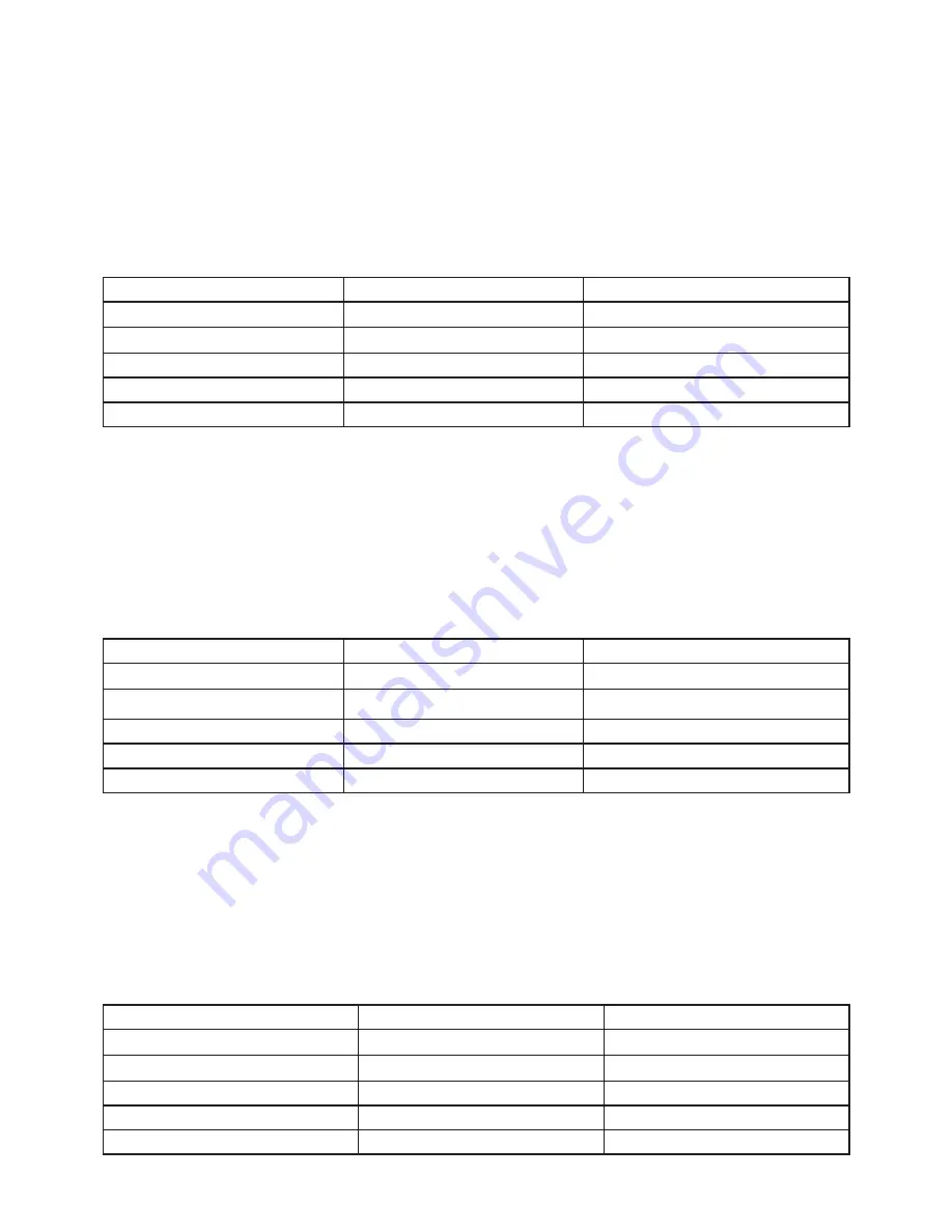 Gogen MXM201FM GLIDER User Manual Download Page 76