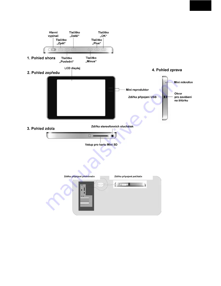 Gogen MXM280FM SCREENMAX User Manual Download Page 3