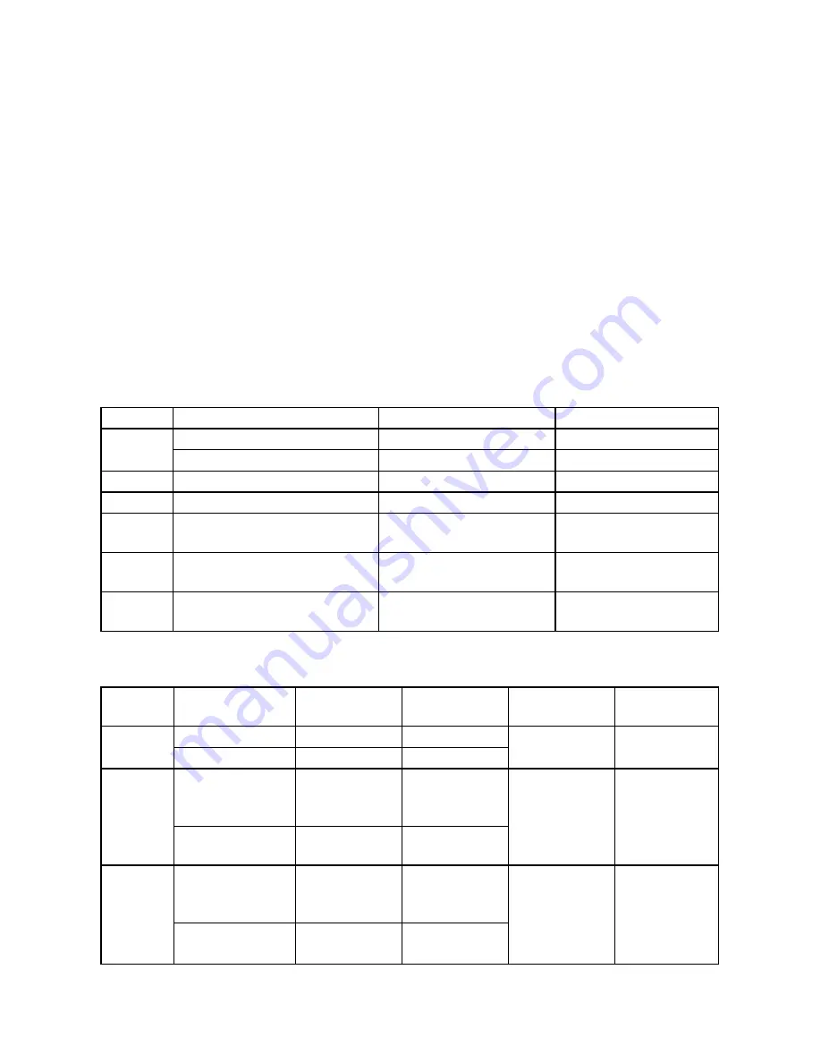 Gogen MXM280FM SCREENMAX User Manual Download Page 18