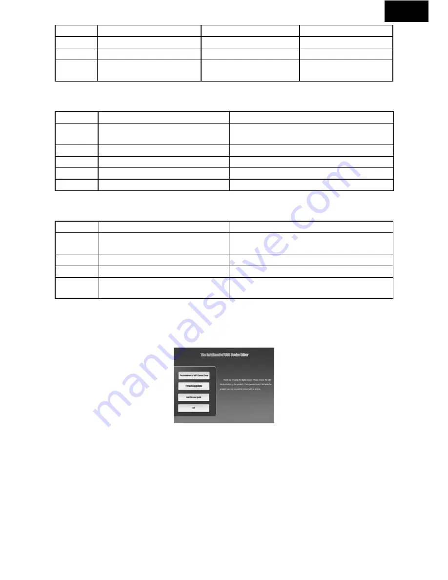 Gogen MXM280FM SCREENMAX User Manual Download Page 21