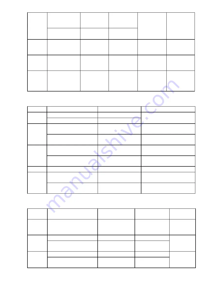 Gogen MXM280FM SCREENMAX User Manual Download Page 46