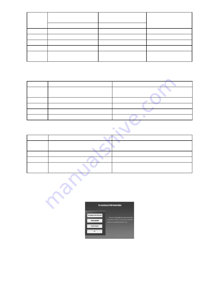 Gogen MXM280FM SCREENMAX User Manual Download Page 48