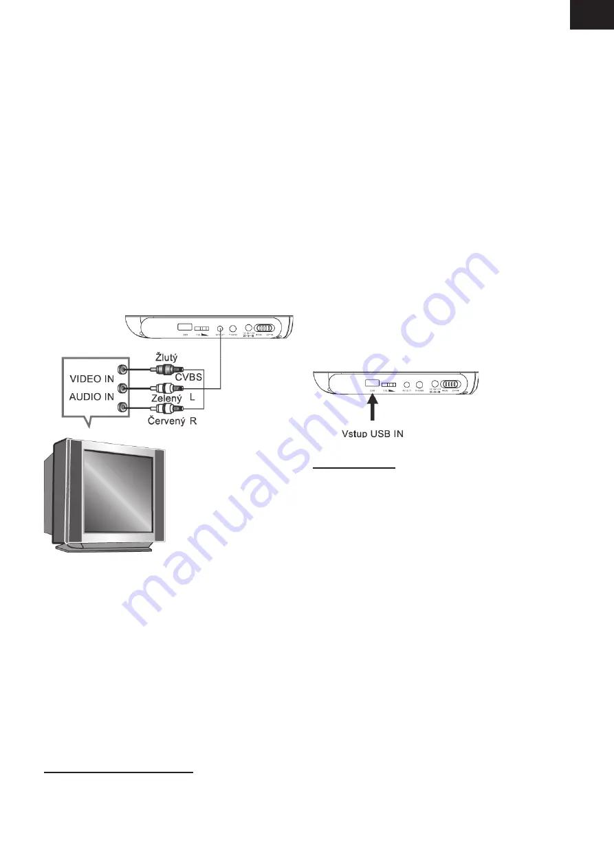 Gogen PDX 752 User Manual Download Page 7