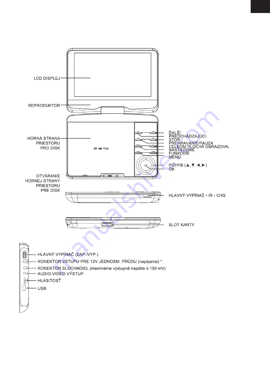 Gogen PDX 752 User Manual Download Page 17