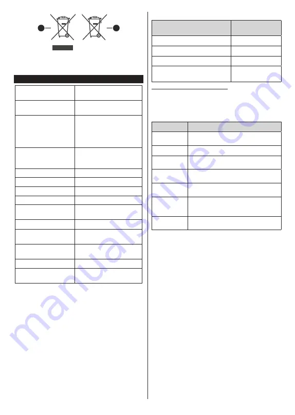 Gogen TVF22R302STWEB Instruction Manual Download Page 8