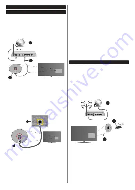 Gogen TVF22R302STWEB Скачать руководство пользователя страница 26