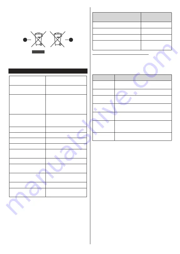 Gogen TVF22R302STWEB Instruction Manual Download Page 37