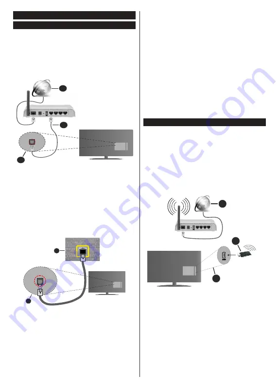 Gogen TVF22R302STWEB Скачать руководство пользователя страница 55