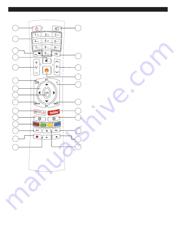 Gogen TVF22R302STWEB Instruction Manual Download Page 101