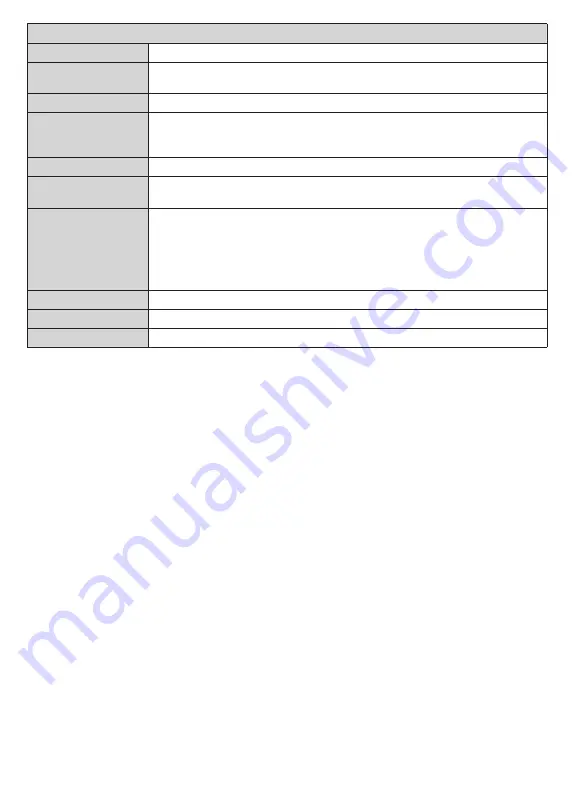 Gogen TVF22R302STWEB Instruction Manual Download Page 137