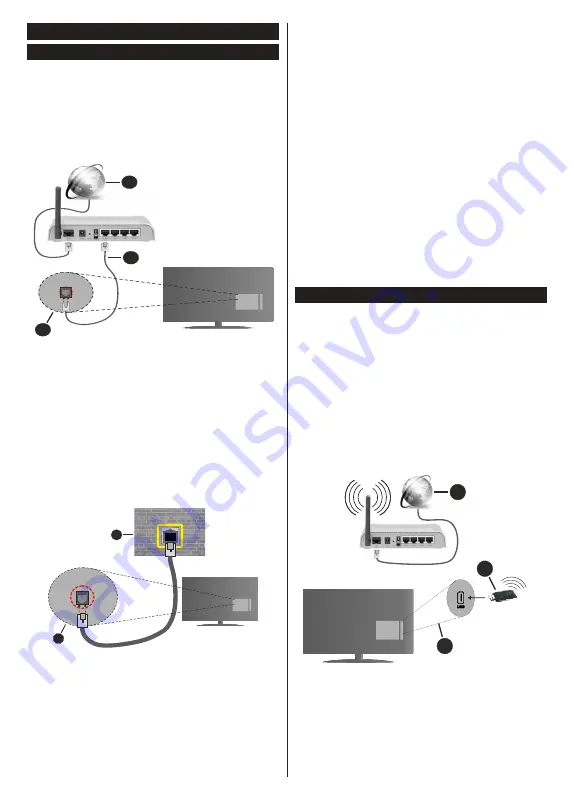 Gogen TVF22R302STWEB Instruction Manual Download Page 147