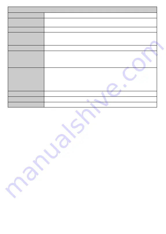 Gogen TVF22R384STWEB Instruction Manual Download Page 65