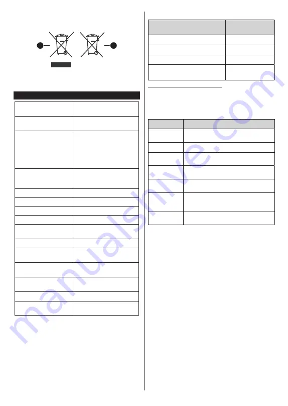 Gogen TVF32R528STWEB Instruction Manual Download Page 8