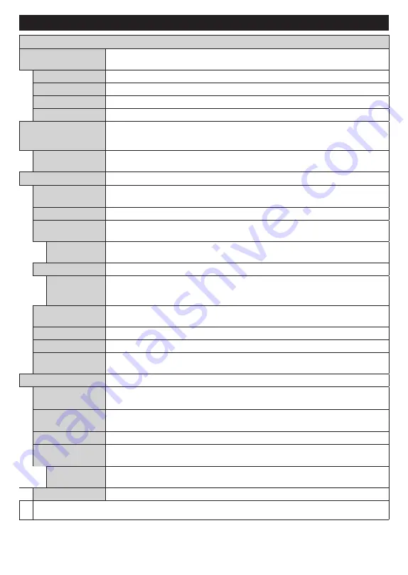 Gogen TVF32R528STWEB Instruction Manual Download Page 14