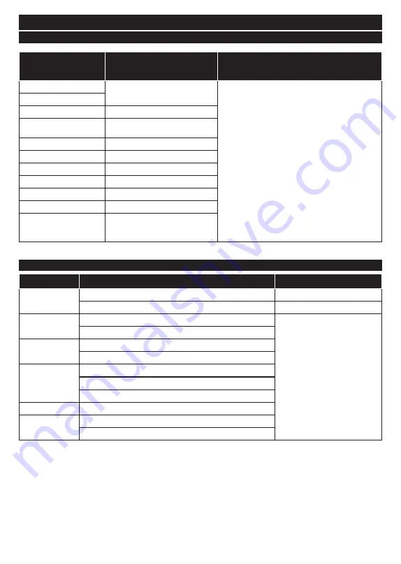 Gogen TVF32R528STWEB Instruction Manual Download Page 22