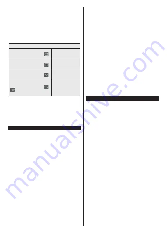 Gogen TVF32R528STWEB Instruction Manual Download Page 42