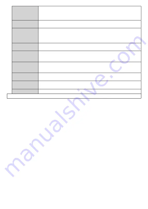 Gogen TVF32R528STWEB Instruction Manual Download Page 47