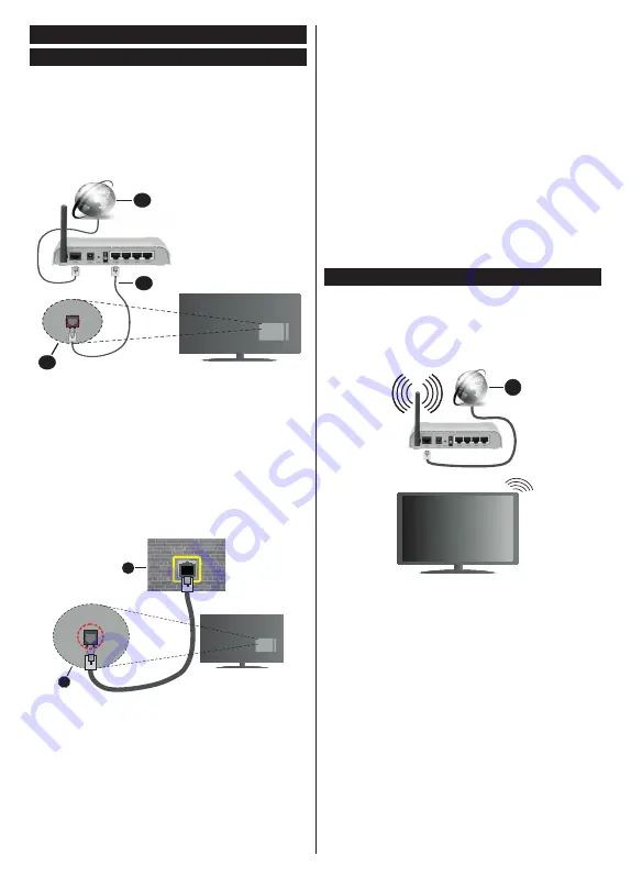 Gogen TVF32R528STWEB Instruction Manual Download Page 53