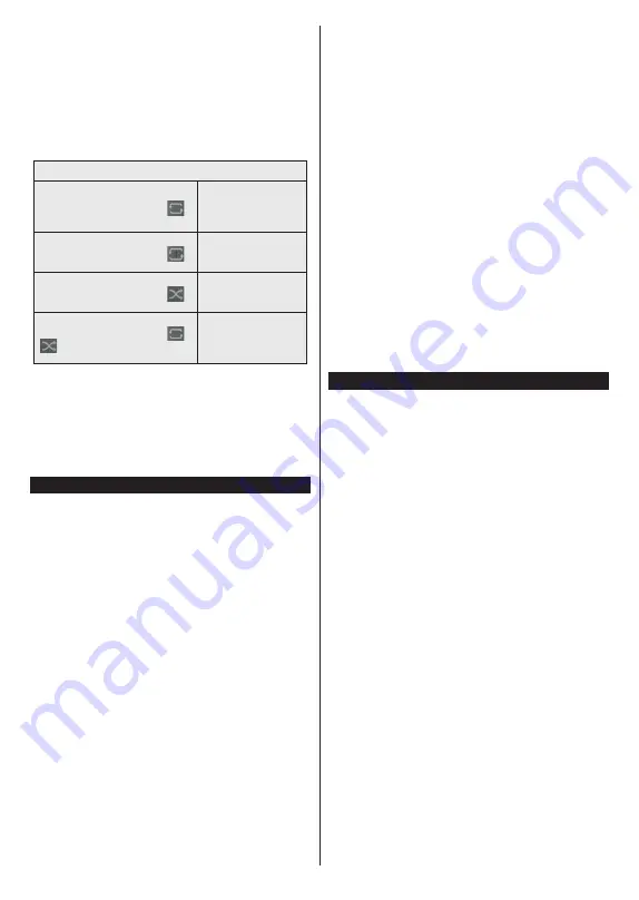 Gogen TVF32R528STWEB Instruction Manual Download Page 70