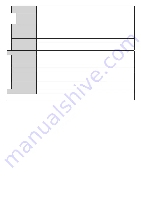 Gogen TVF32R528STWEB Instruction Manual Download Page 72