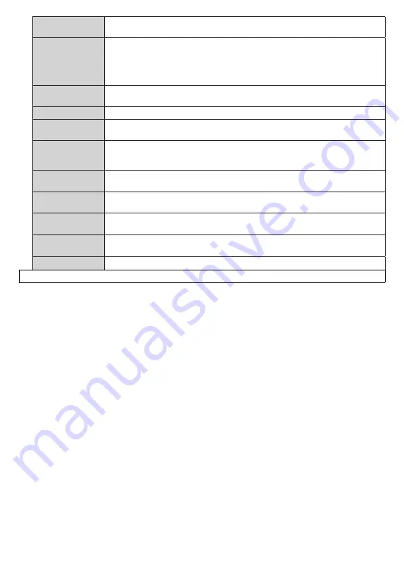 Gogen TVF32R528STWEB Instruction Manual Download Page 76