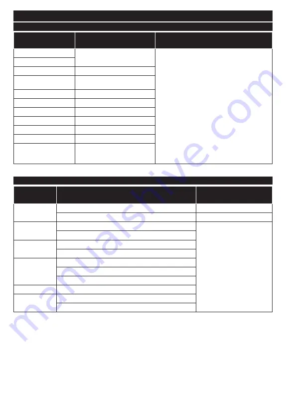 Gogen TVF32R528STWEB Instruction Manual Download Page 80