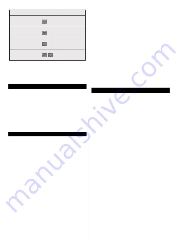 Gogen TVF32R528STWEB Instruction Manual Download Page 101