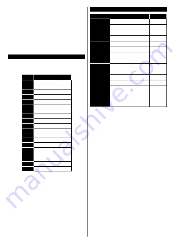 Gogen TVF32R528STWEB Instruction Manual Download Page 109