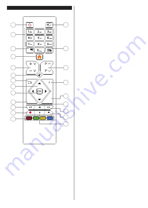 Gogen TVF39P471T Instruction Manual Download Page 8