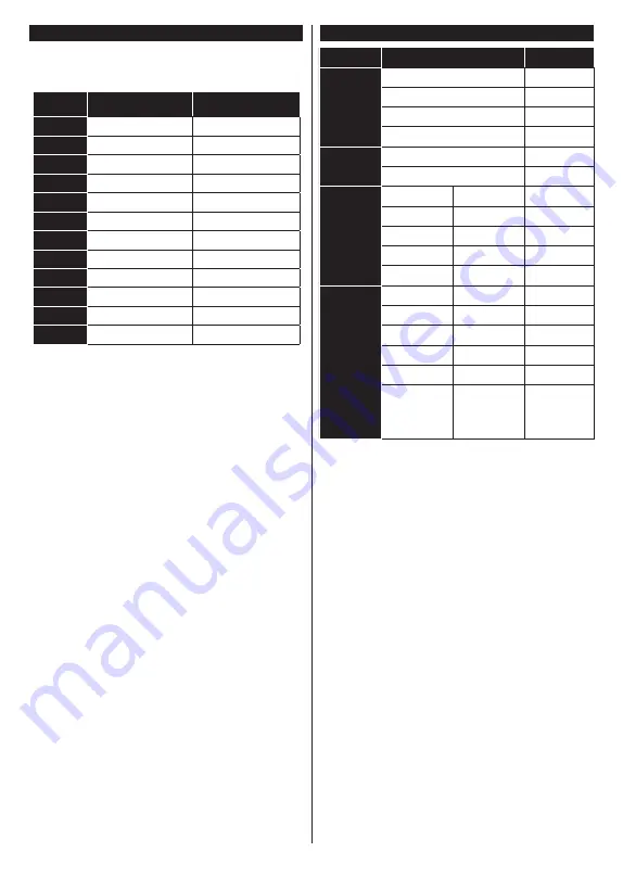 Gogen TVF39P471T Instruction Manual Download Page 17