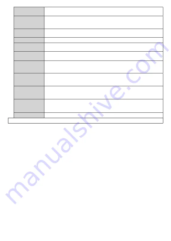 Gogen TVF39R571STWEB Instruction Manual Download Page 18