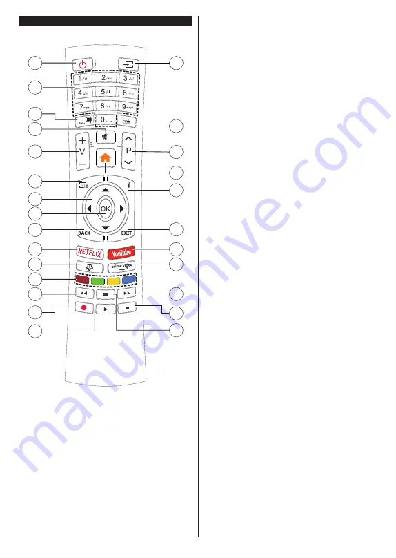 Gogen TVF39R571STWEB Скачать руководство пользователя страница 36